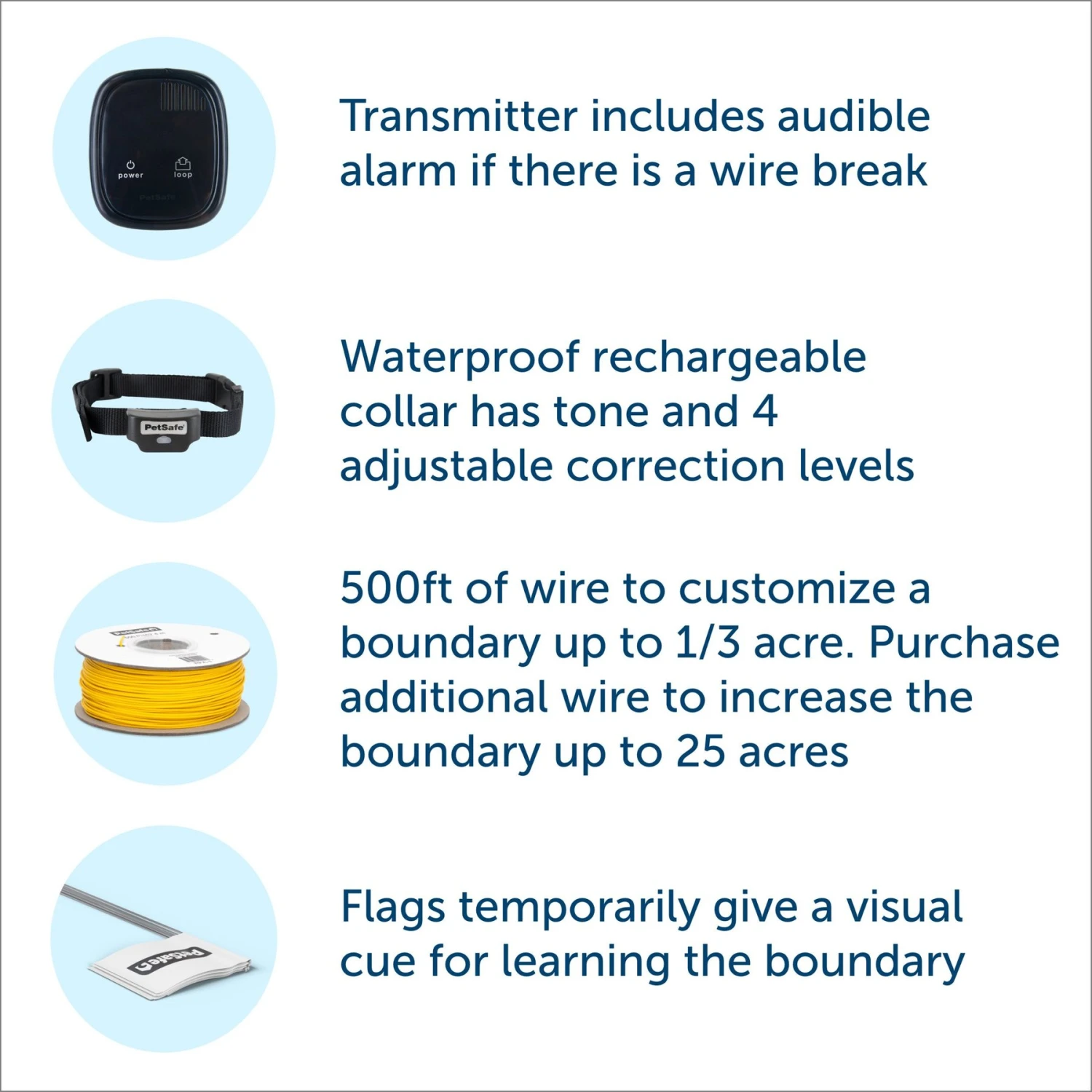 PetSafe Rechargeable In-Ground Fence For Dogs & Cats Over 5lb, Waterproof Receiver Collar With Tone & Static Correction 4 PetSafe Rechargeable In-Ground Fence For Dogs & Cats Over 5lb, Waterproof Receiver Collar With Tone & Static Correction - Image 4