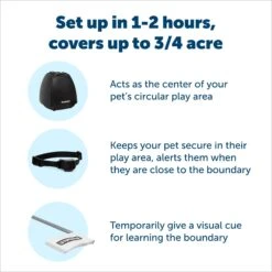 PetSafe Stay & Play Wireless Fence With Replaceable Battery Collar -Dog Supply Store 113385 PT2. AC SS1800 V1685726997