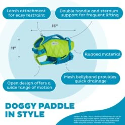 Outward Hound Standley Sport Dog Life Jacket -Dog Supply Store 127690 PT3. AC SS1800 V1636501099