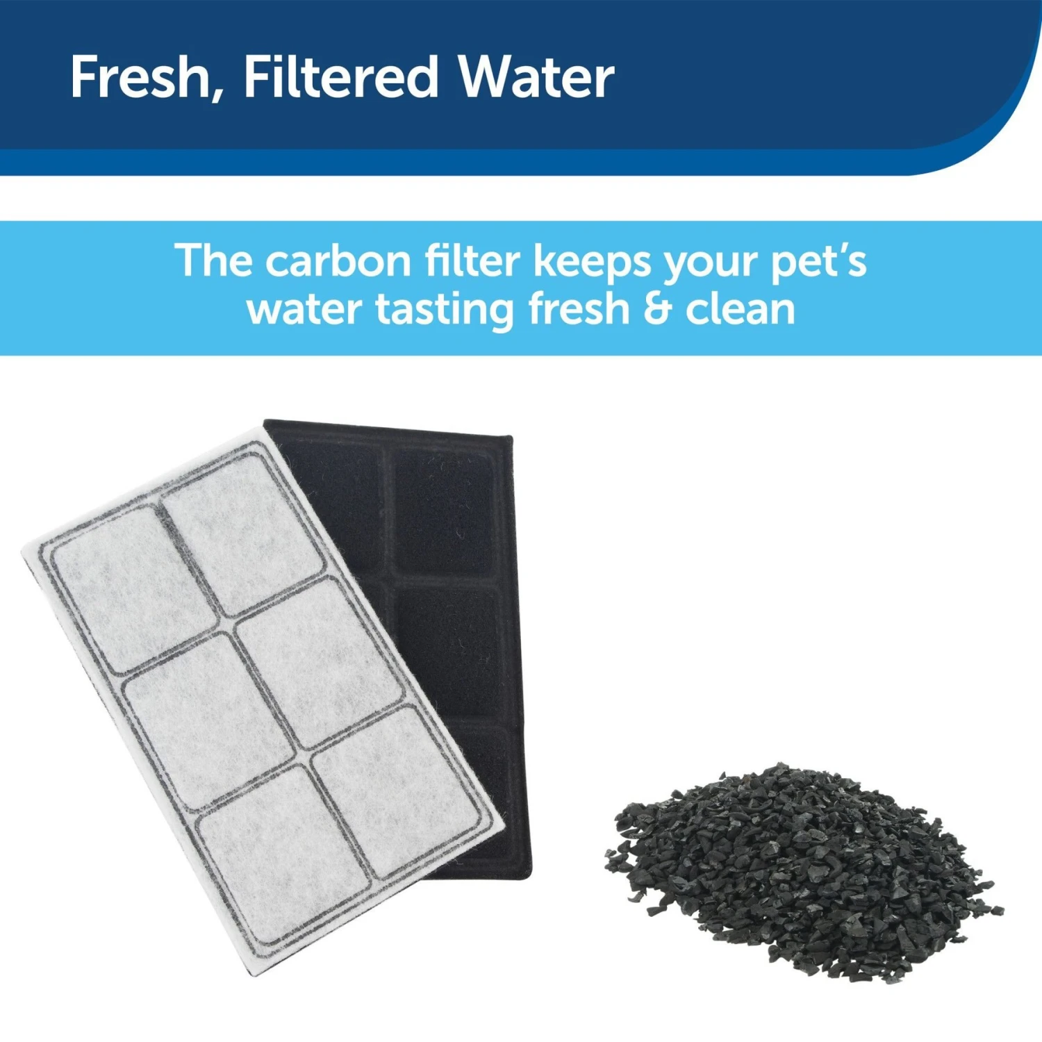 PetSafe Drinkwell Premium Replacement Carbon Filters 3 PetSafe Drinkwell Premium Replacement Carbon Filters - Image 3