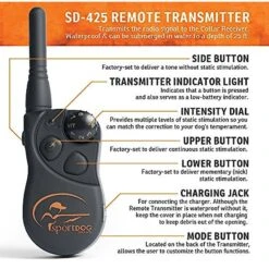 SportDOG Contain + Train System -Dog Supply Store 140659 PT6. AC SS1800 V1510778017