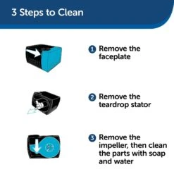 PetSafe Drinkwell 360 Ceramic Pet Fountain Replacement Pump -Dog Supply Store 147527 PT5. AC SS1800 V1617316919