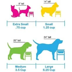 Platinum Pets Modern Triple Diner Elevated Wide Rimmed Dog & Cat Bowl 9 Platinum Pets Modern Triple Diner Elevated Wide Rimmed Dog & Cat Bowl -Dog Supply Store 155508 PT8. AC SS1800 V1542840418