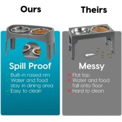 IRIS USA Elevated Dog Feeder With Attachable Feet -Dog Supply Store 156889 PT6. AC SS1800 V1598650890