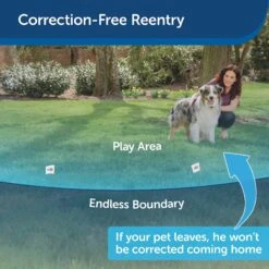 PetSafe YardMax Cordless In-Ground Fence -Dog Supply Store 166189 PT3. AC SS1800 V1605145951