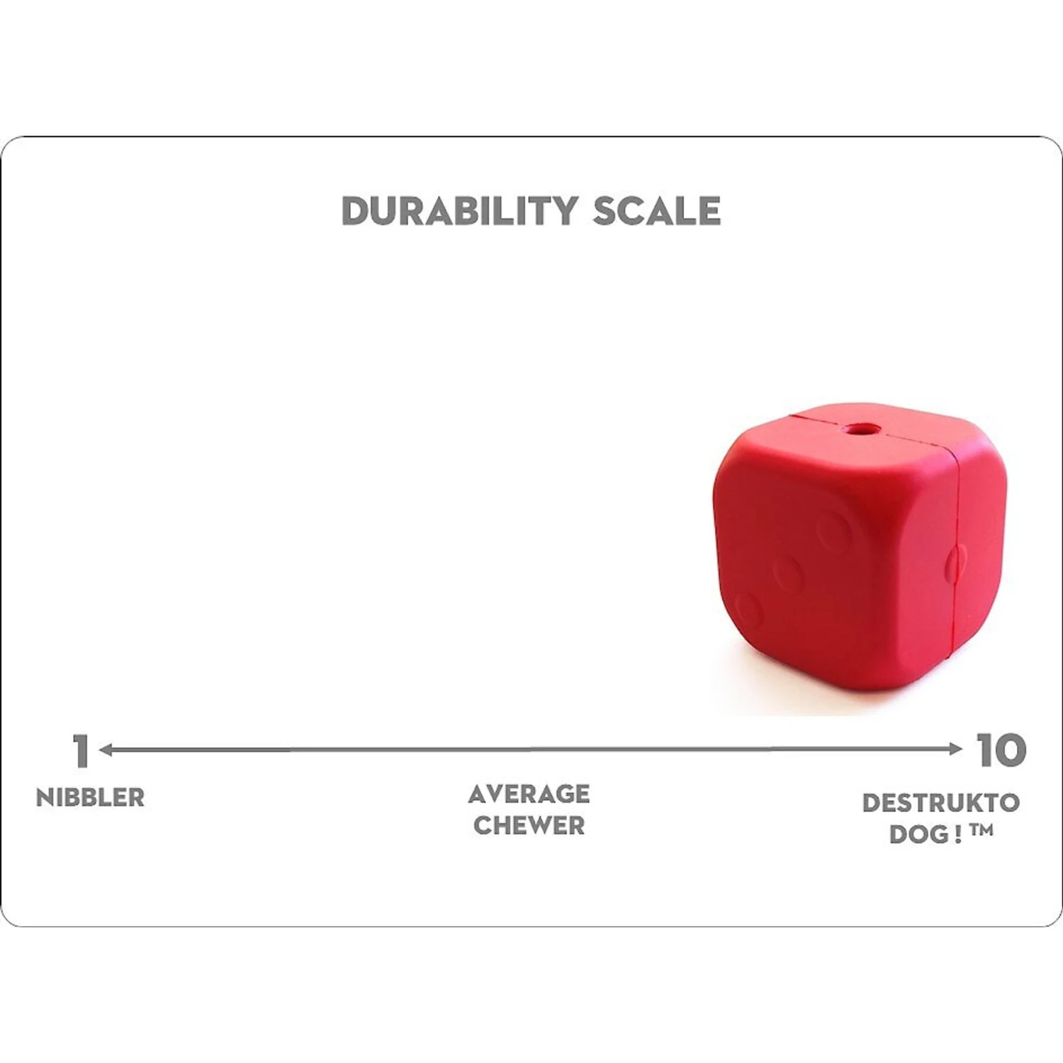 MuttsKickButt Roll Of The Dice Treat Dispensing Tough Dog Chew Toy 4 MuttsKickButt Roll Of The Dice Treat Dispensing Tough Dog Chew Toy - Image 4