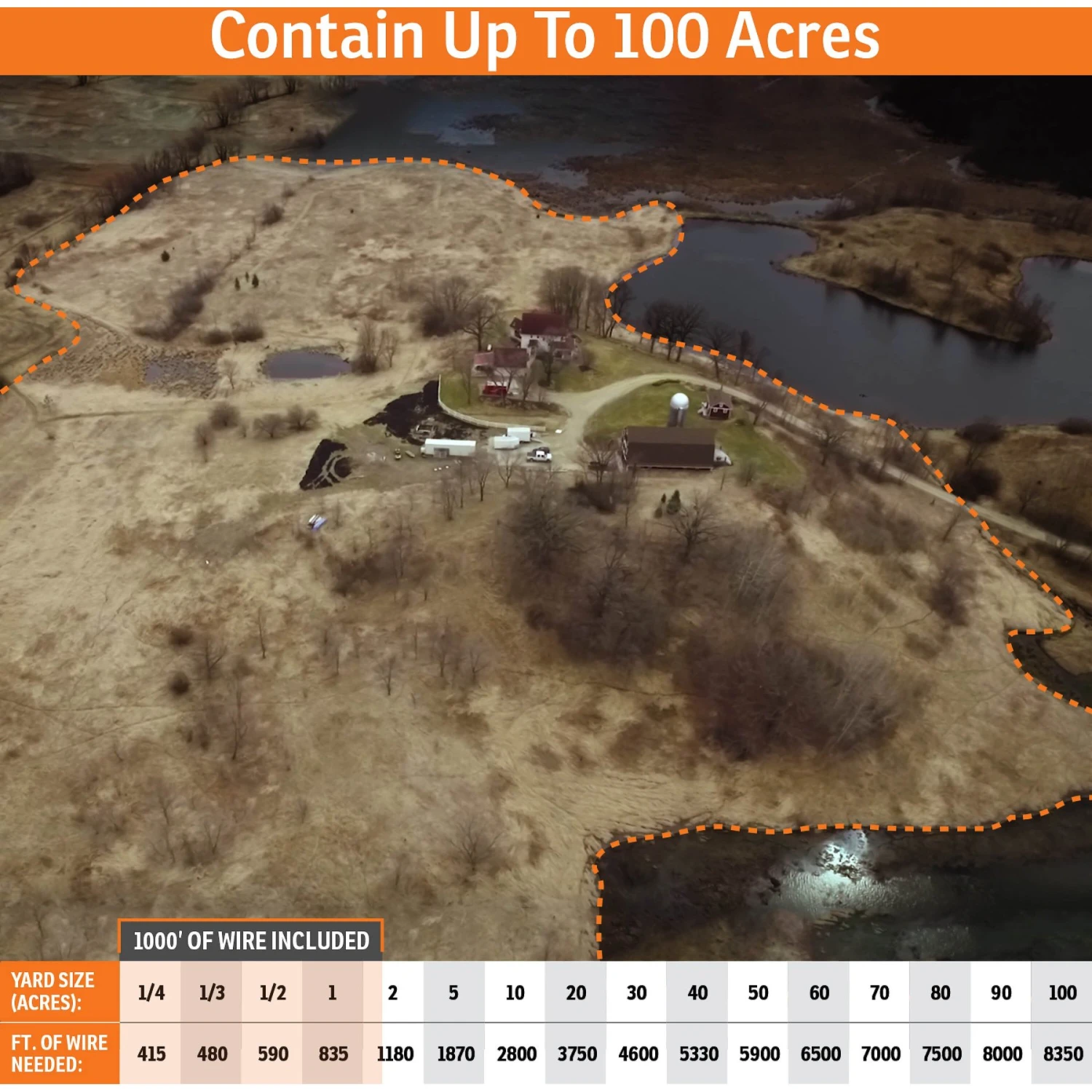 SportDOG In-Ground Dog Fence Transmitter 2 SportDOG In-Ground Dog Fence Transmitter - Image 2
