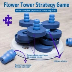 TRIXIE Flower Tower Activity Strategy Game Dog Toy 11 TRIXIE Flower Tower Activity Strategy Game Dog Toy -Dog Supply Store 207403 PT3. AC SS1800 V1686335613
