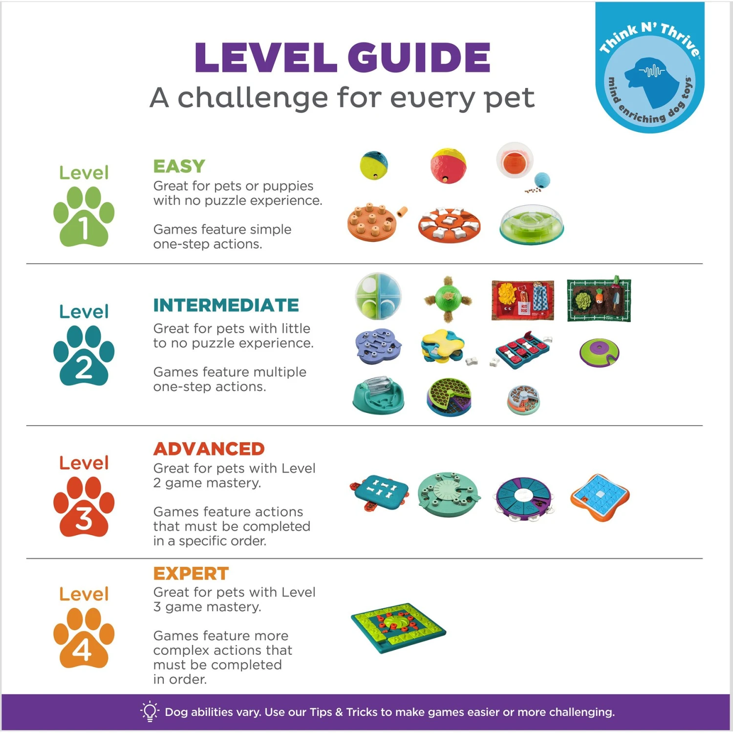 Nina Ottosson By Outward Hound Puppy Tornado Dog Toy 7 Nina Ottosson By Outward Hound Puppy Tornado Dog Toy - Image 7