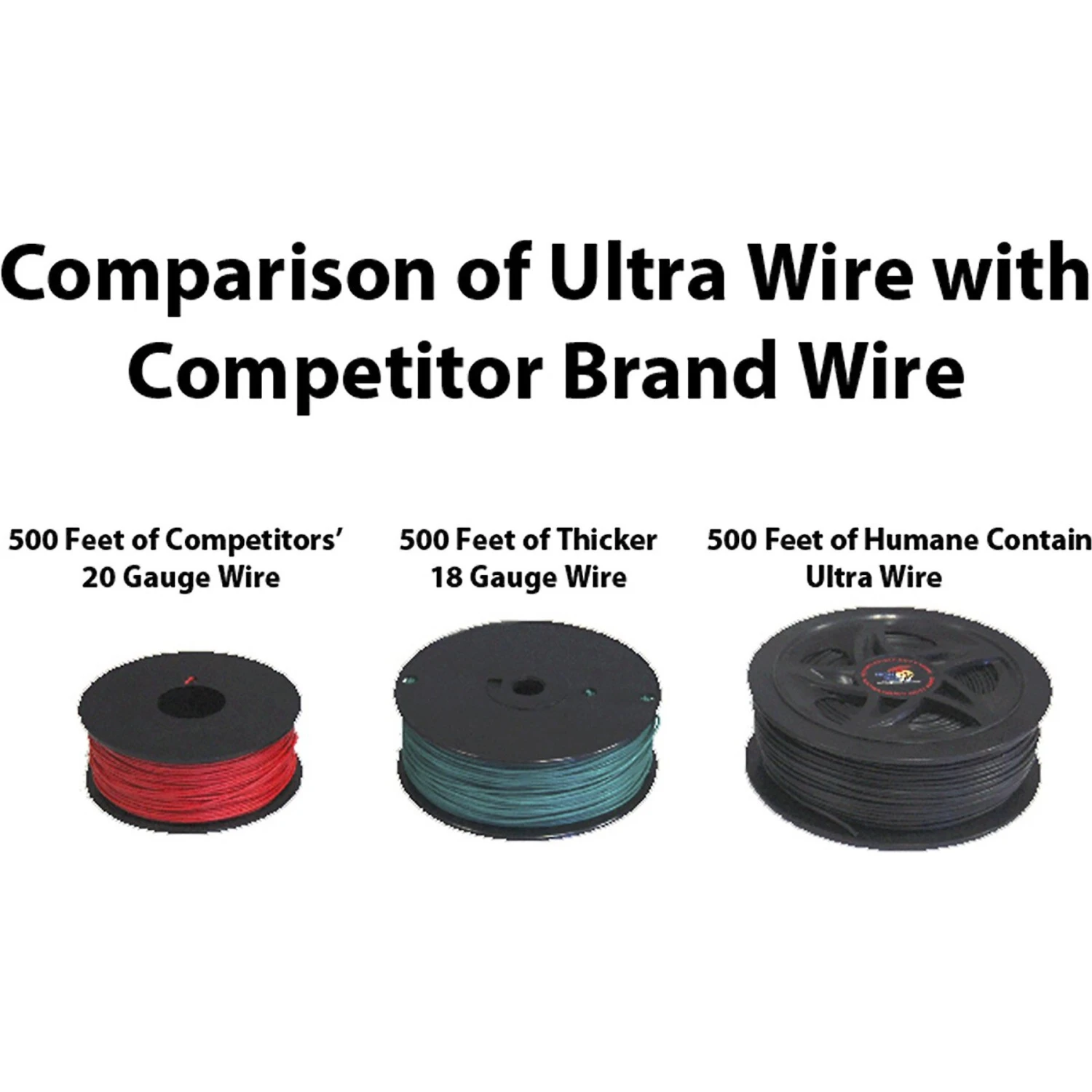 High Tech Pet Products Humane Contain HC-8000 Deluxe Electronic Dog Fence Containment System 5 High Tech Pet Products Humane Contain HC-8000 Deluxe Electronic Dog Fence Containment System - Image 5