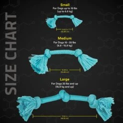 Playology Scented Dri-Tech Rope Dog Toy 11 Playology Scented Dri-Tech Rope Dog Toy -Dog Supply Store 254308 PT4. AC SS1800 V1602195107