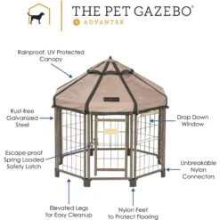 Win World International Pet Gazebo Dog Kennel 8 Win World International Pet Gazebo Dog Kennel -Dog Supply Store 270622 PT4. AC SS1800 V1657656526