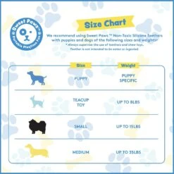 Sweet Paws Wearable Puppy Teether Dog Chew Toy -Dog Supply Store 271356 PT6. AC SS1800 V1621989526