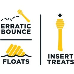 Project Hive Pet Company Fetch Stick Dog Toy -Dog Supply Store 289446 PT4. AC SS1800 V1620170822