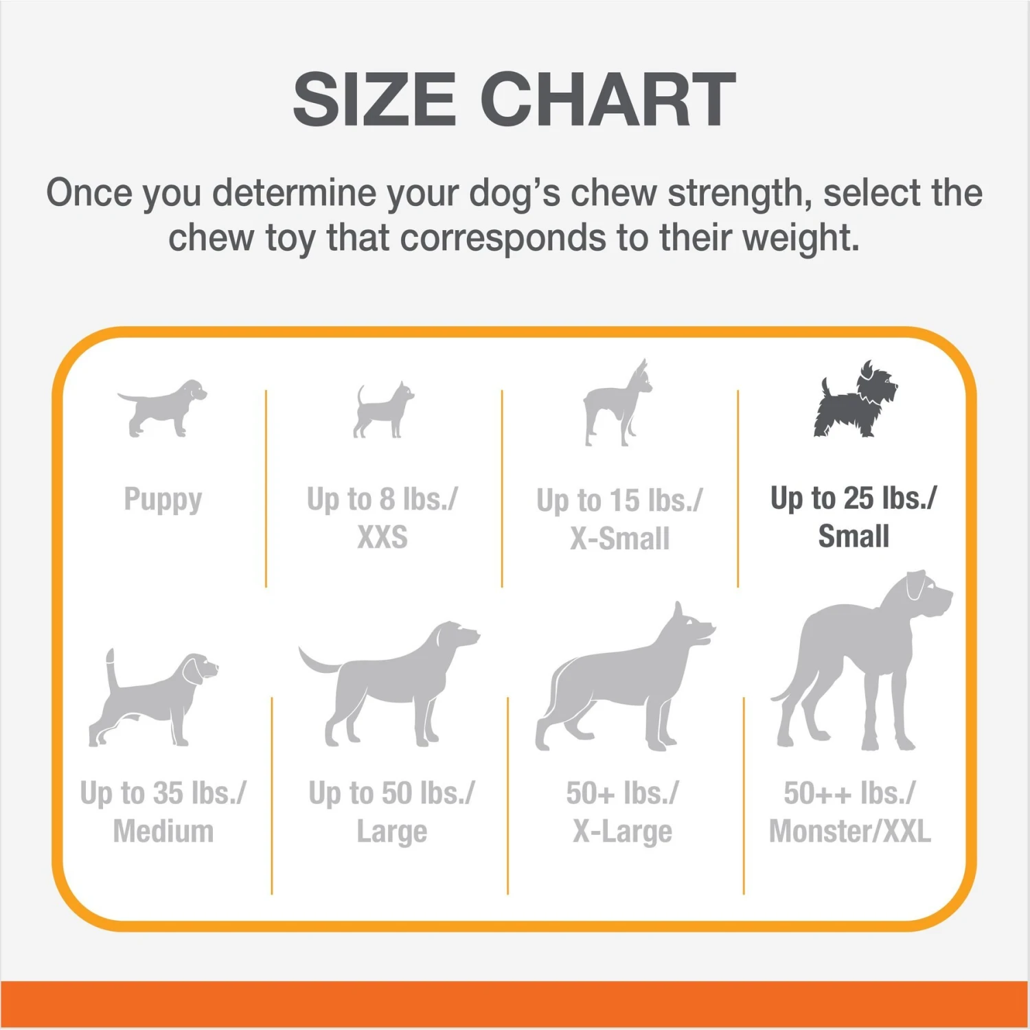 Nylabone Power Chew Pretzel Dog Toy Bacon & Peanut Butter 7 Nylabone Power Chew Pretzel Dog Toy Bacon & Peanut Butter - Image 7