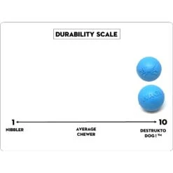 SodaPup TPE Wag Ball Chew & Retrieving Toy -Dog Supply Store 347131 PT6. AC SS1800 V1638337639