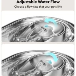 Petlibro Stainless Steel Dog & Cat Water Fountain, 2-L -Dog Supply Store 352550 PT5. AC SS1800 V1689084911