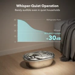 Petlibro Stainless Steel Dog & Cat Water Fountain, 2-L -Dog Supply Store 352550 PT6. AC SS1800 V1689084922