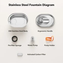 Petlibro Stainless Steel Dog & Cat Water Fountain, 2-L -Dog Supply Store 352550 PT7. AC SS1800 V1689084898