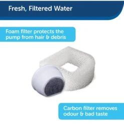 PetSafe Drinkwell Fountain Replacement Pump With Grommet Dog Fountain Pump -Dog Supply Store 531406 PT4. AC SS1800 V1651161729