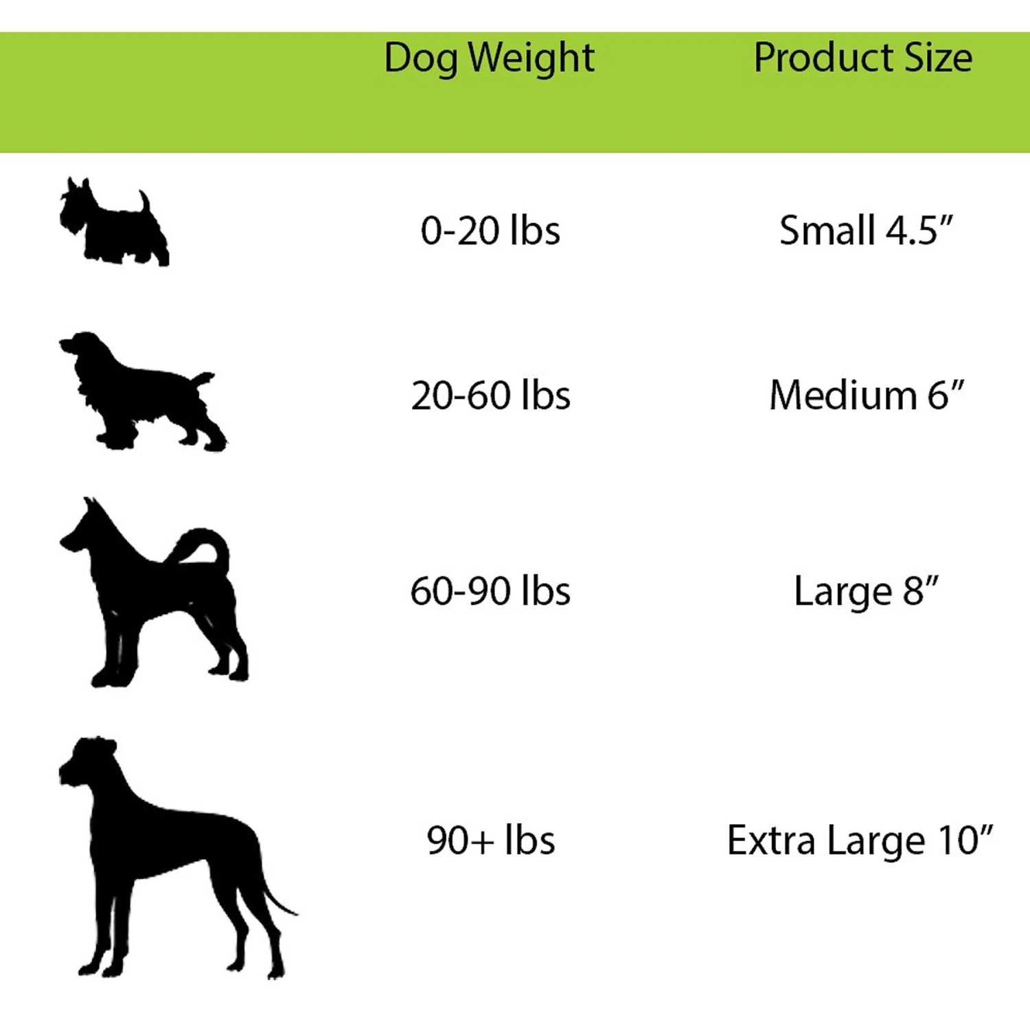 Jolly Pets Tug-n-Toss Dog Toy, Purple 2 Jolly Pets Tug-n-Toss Dog Toy, Purple - Image 2