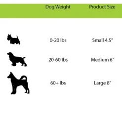 Jolly Pets Romp-n-Roll Dog Toy, Blue -Dog Supply Store 53650 PT2. AC SS1800 V1629243738