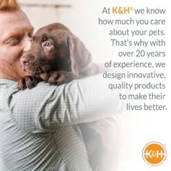 K&H Pet Products CleanFlow 3-Pack Replacement Filter Cartridges -Dog Supply Store 61721 PT5. AC SS1800 V1683558254