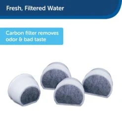 PetSafe Drinkwell Replacement Carbon Filters 8 PetSafe Drinkwell Replacement Carbon Filters -Dog Supply Store 63162 PT2. AC SS1800 V1617327454
