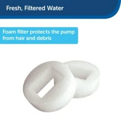 PetSafe Drinkwell 360 Replacement Filters -Dog Supply Store 63166 PT2. AC SS1800 V1700155258