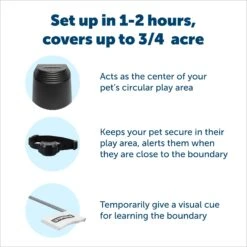 PetSafe Stay & Play Compact Wireless Dog & Cat Fence -Dog Supply Store 66989 PT2. AC SS1800 V1685727055