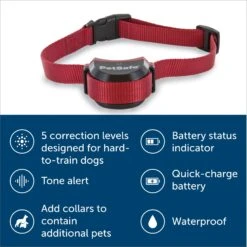 PetSafe Stubborn Dog Stay+Play Wireless Fence Receiver Collar -Dog Supply Store 67058 PT2. AC SS1800 V1685726995