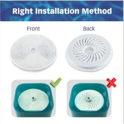 Pet Standard Petkit EverSweet 2, EverSweet 3 & Cybertial Puredrink Water Fountain Replacement Filter, 6-Pack 12 Pet Standard Petkit EverSweet 2, EverSweet 3 & Cybertial Puredrink Water Fountain Replacement Filter, 6-Pack -Dog Supply Store 738814 PT5. AC SS1800 V1675290099