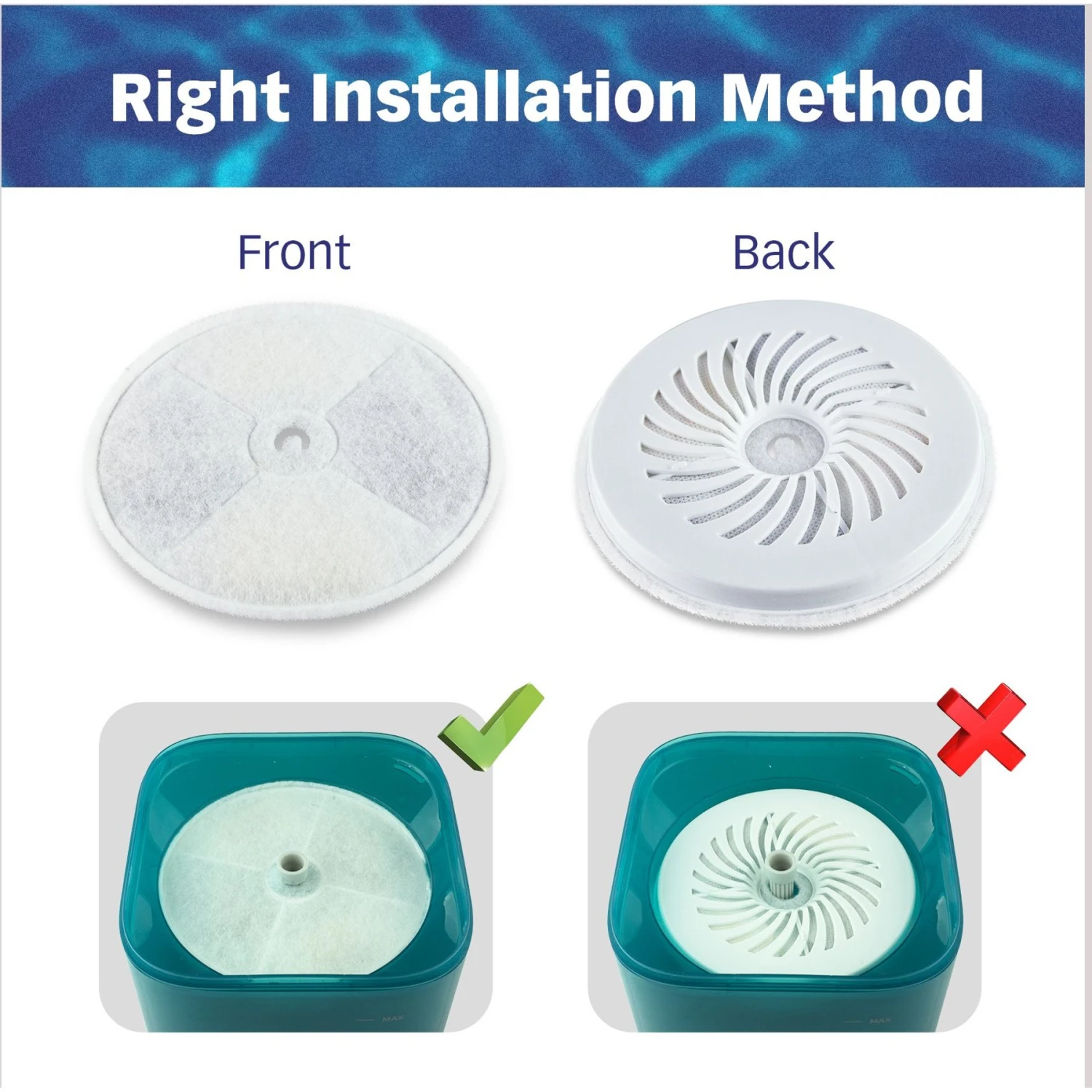 Pet Standard Petkit EverSweet 2, EverSweet 3 & Cybertial Puredrink Water Fountain Replacement Filter, 6-Pack 6 Pet Standard Petkit EverSweet 2, EverSweet 3 & Cybertial Puredrink Water Fountain Replacement Filter, 6-Pack - Image 6