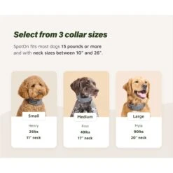 SpotOn Fence Verizon GPS Dog Fence -Dog Supply Store 757574 PT4. AC SS1800 V1674769469