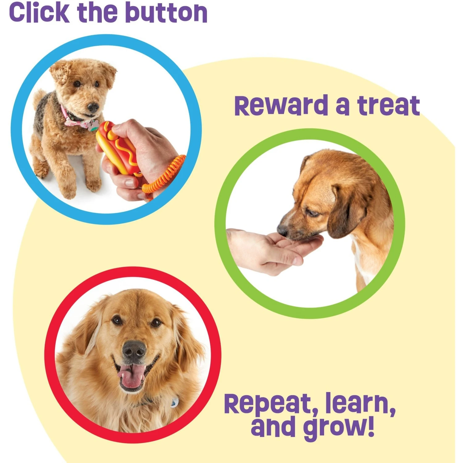 Brightkins Smarty Pooch Hot Dog Dog Training Clicker 3 Brightkins Smarty Pooch Hot Dog Dog Training Clicker - Image 3