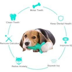 Hanamya Slower With Press Button Dog & Cat Feeder, Blue -Dog Supply Store 838798 PT2. AC SS1800 V1697645766