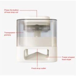 Hanamya Slower With Press Button Dog & Cat Feeder, Blue -Dog Supply Store 838798 PT7. AC SS1800 V1697645766