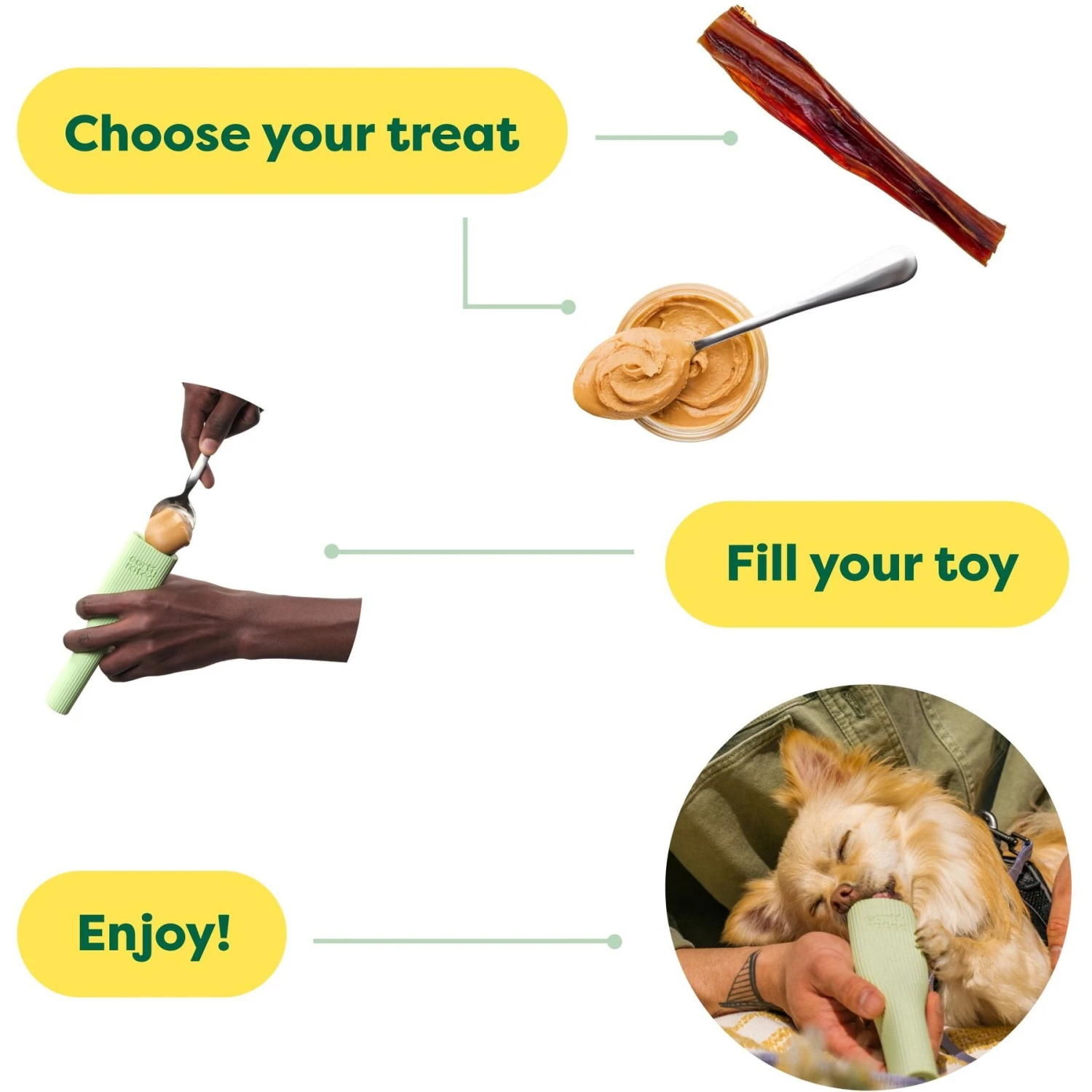 Earth Rated Rubber Chew Dog Toy 2 Earth Rated Rubber Chew Dog Toy - Image 2