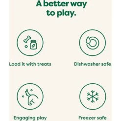 Earth Rated Rubber Chew Dog Toy 13 Earth Rated Rubber Chew Dog Toy -Dog Supply Store 856238 PT4. AC SS1800 V1701932899