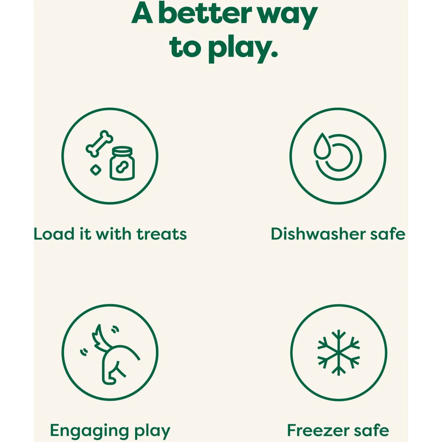 Earth Rated Rubber Chew Dog Toy 5 Earth Rated Rubber Chew Dog Toy - Image 5