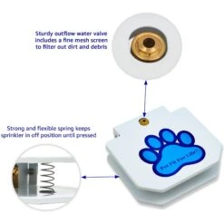 Pet Fit For Life Dog Step-on Sprinkler Dog Toy, Silver 13 Pet Fit For Life Dog Step-on Sprinkler Dog Toy, Silver -Dog Supply Store 872438 PT5. AC SS1800 V1686246167