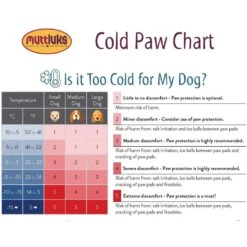 Muttluks Hott Doggers Dog Boot, 4 Boots 15 Muttluks Hott Doggers Dog Boot, 4 Boots -Dog Supply Store 897510 PT7. AC SS1800 V1689962474