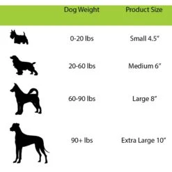 Jolly Pets Tug-n-Toss Dog Toy, Orange 9 Jolly Pets Tug-n-Toss Dog Toy, Orange -Dog Supply Store 91086 PT3. AC SS1800 V1629244299